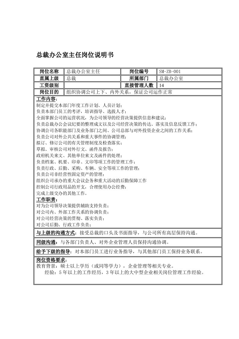 总裁办公室主任岗位说明书