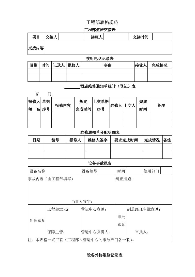 工程制度与表格-工程部表格规范