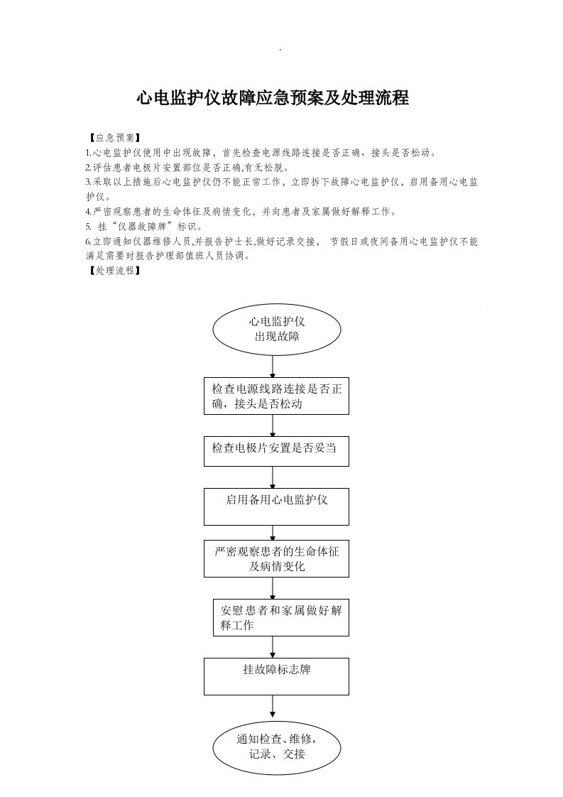 心电监护仪故障应急预案及处理流程