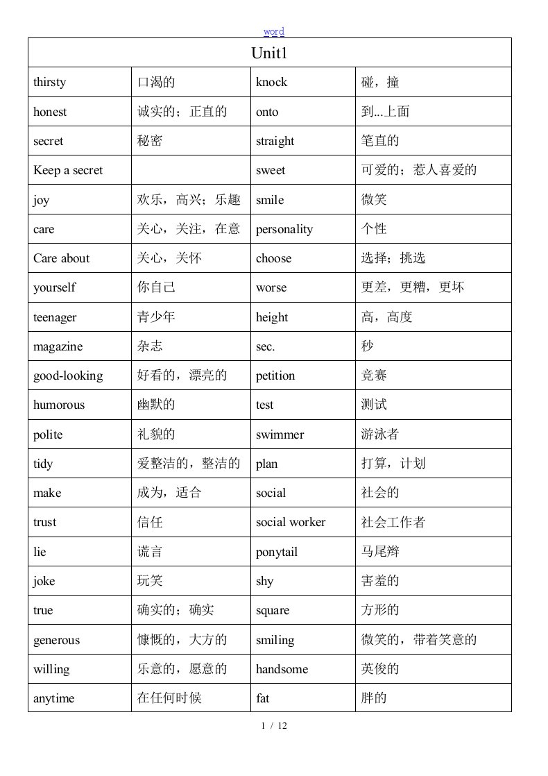 苏教版八年级上册英语词汇表格更新