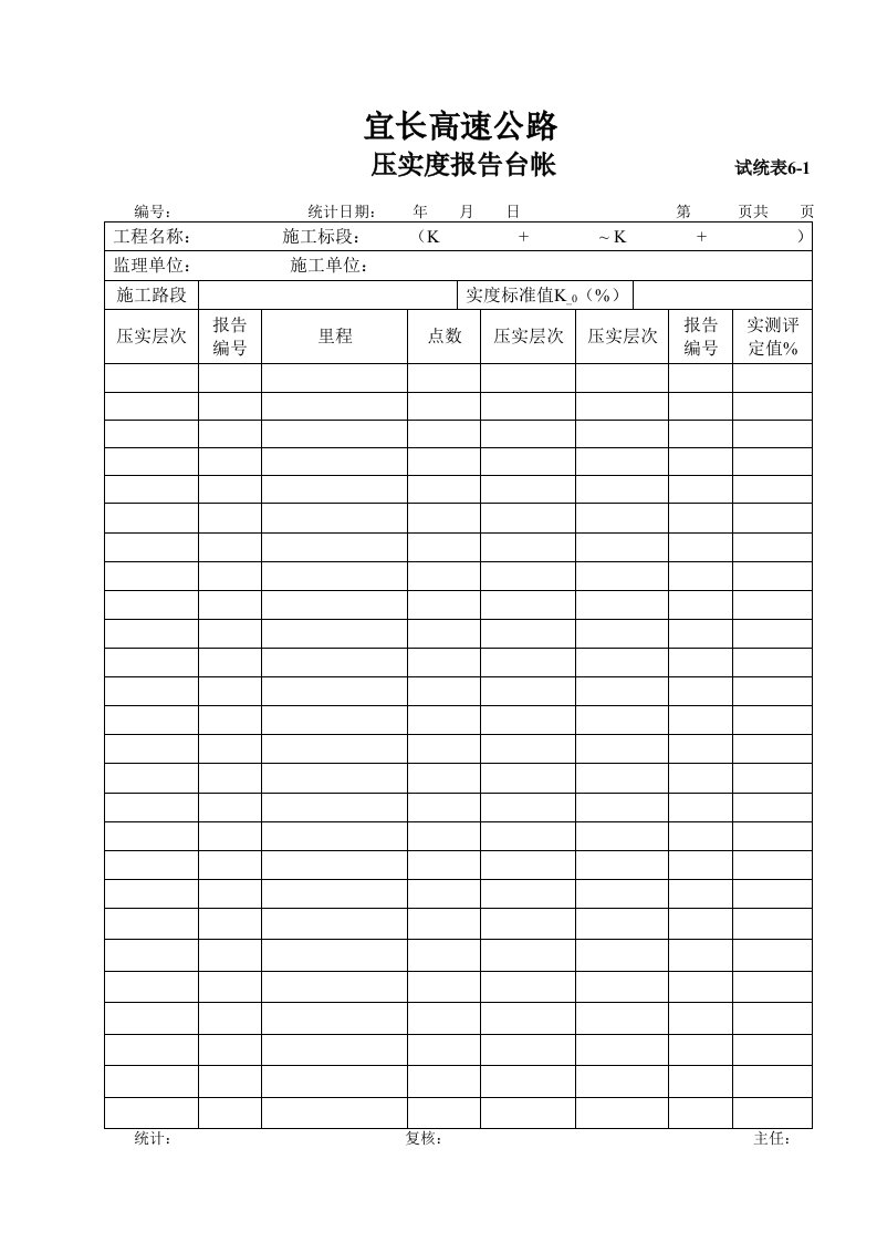 工程资料-压实度报告台帐61_002