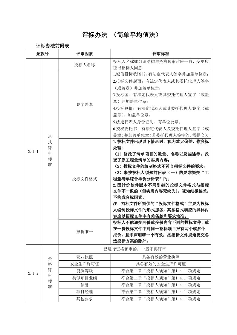 评标办法（简单平均值法）