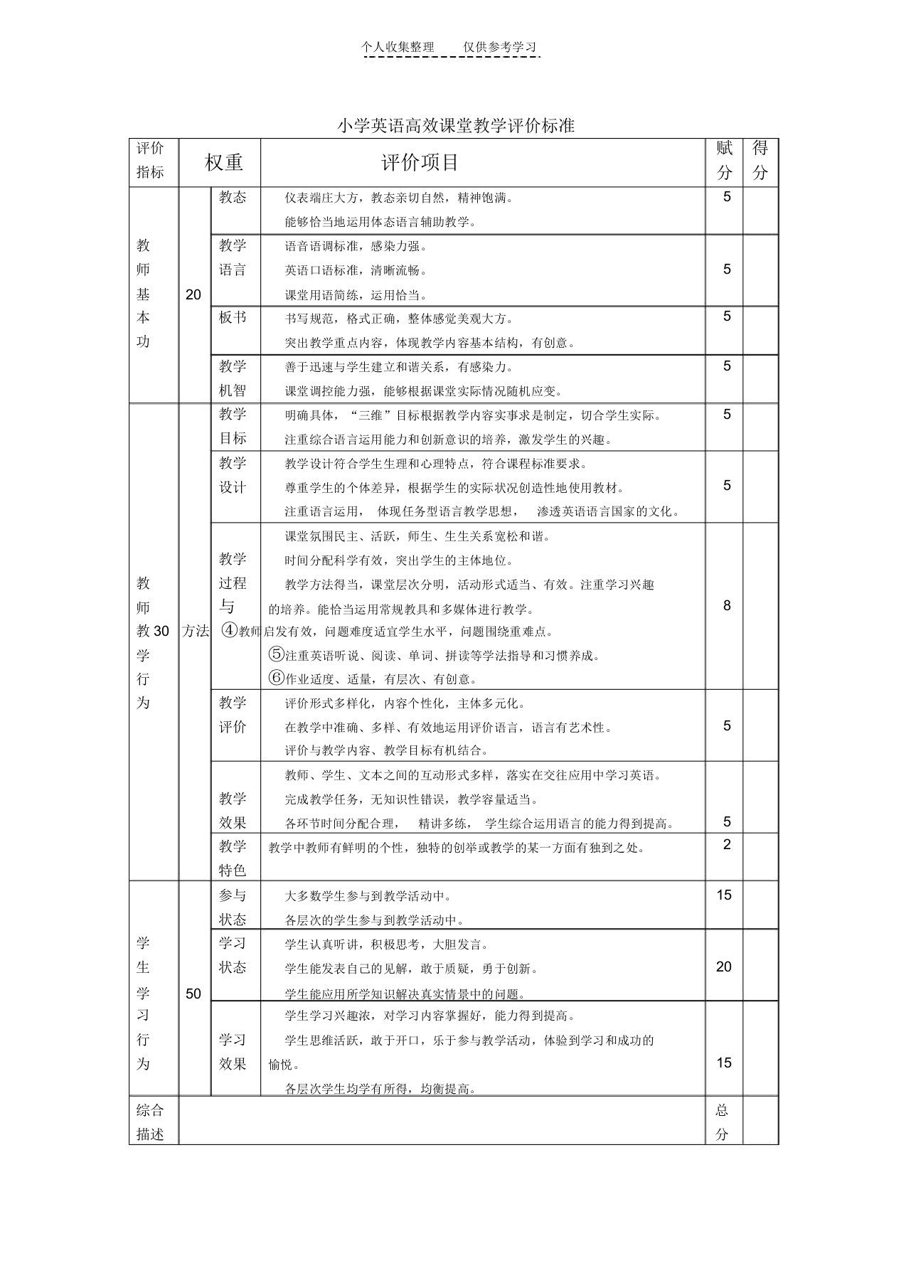 小学英语高效课堂教学评价标准