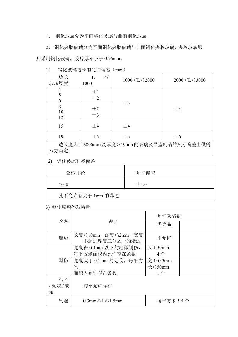 玻璃栏板的钢化玻璃技术要求