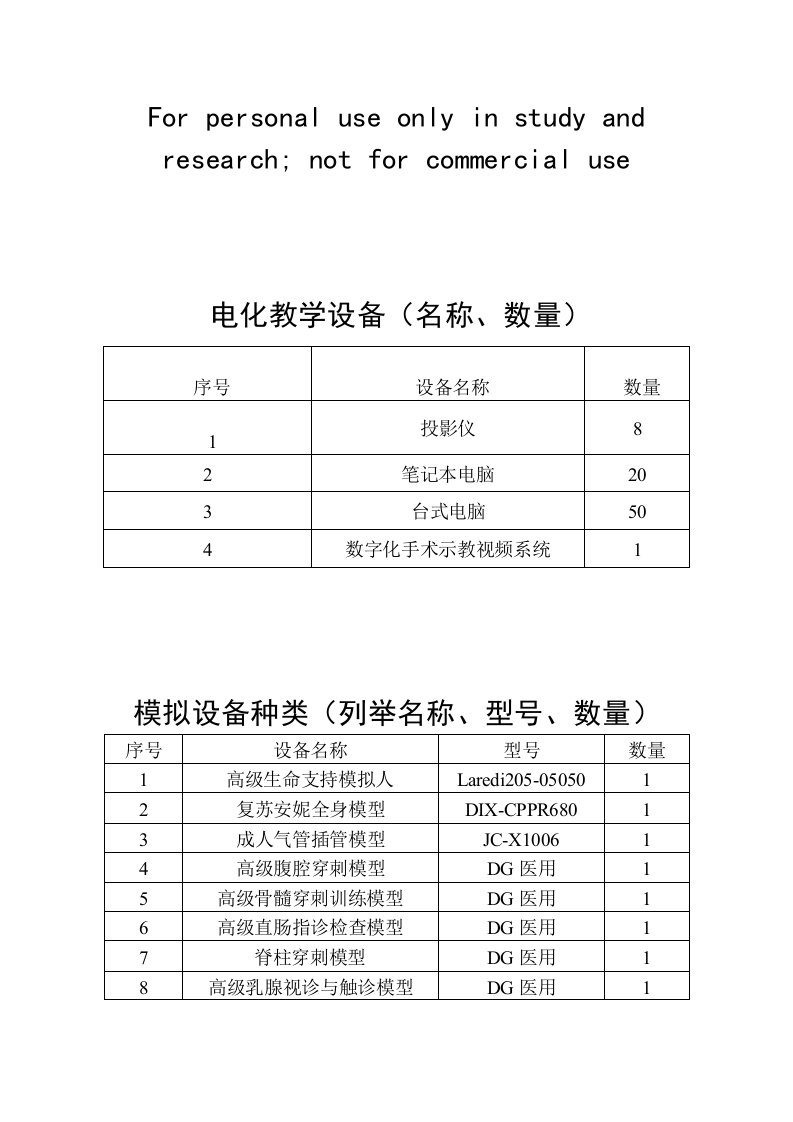 电化教学设备(资料)