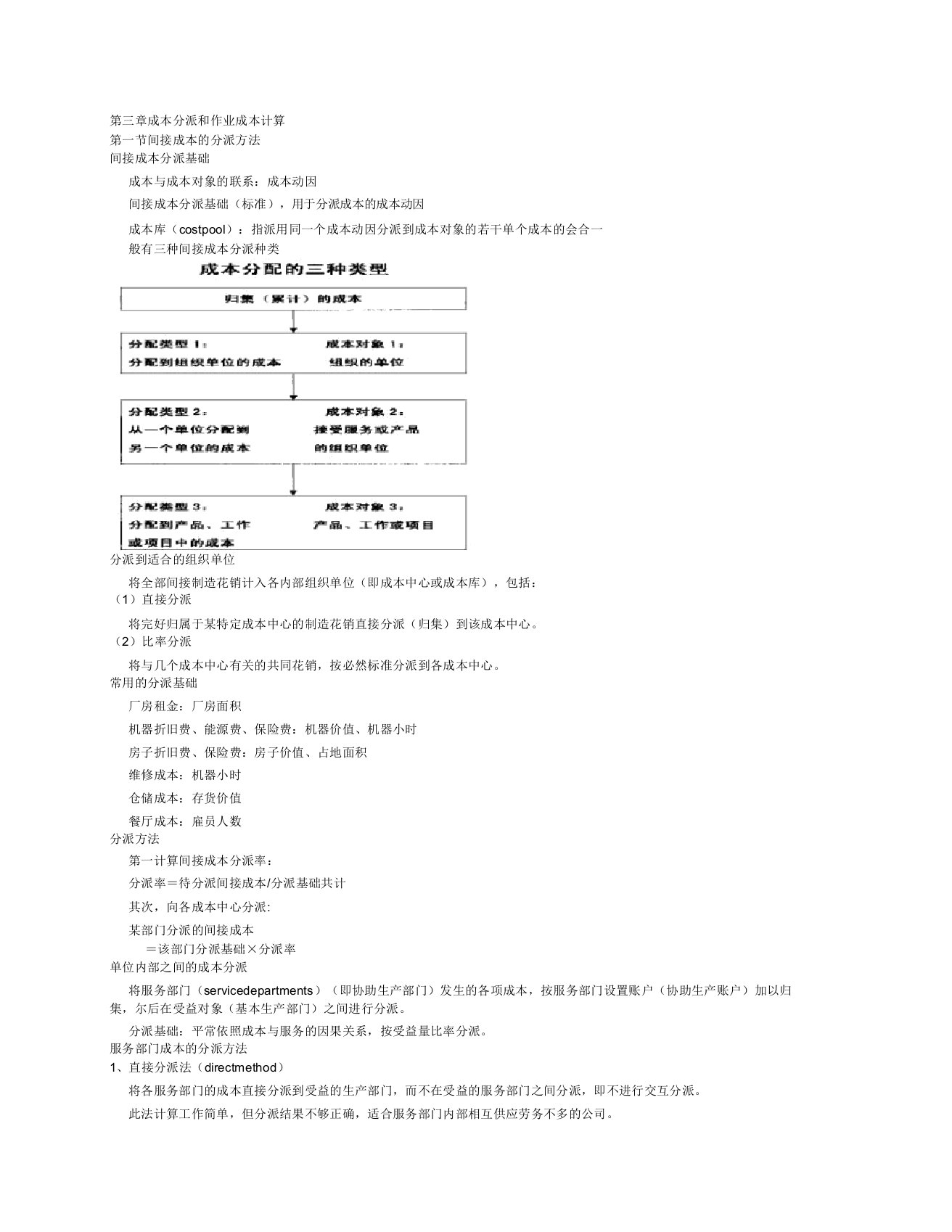 成本分配和作业成本计算