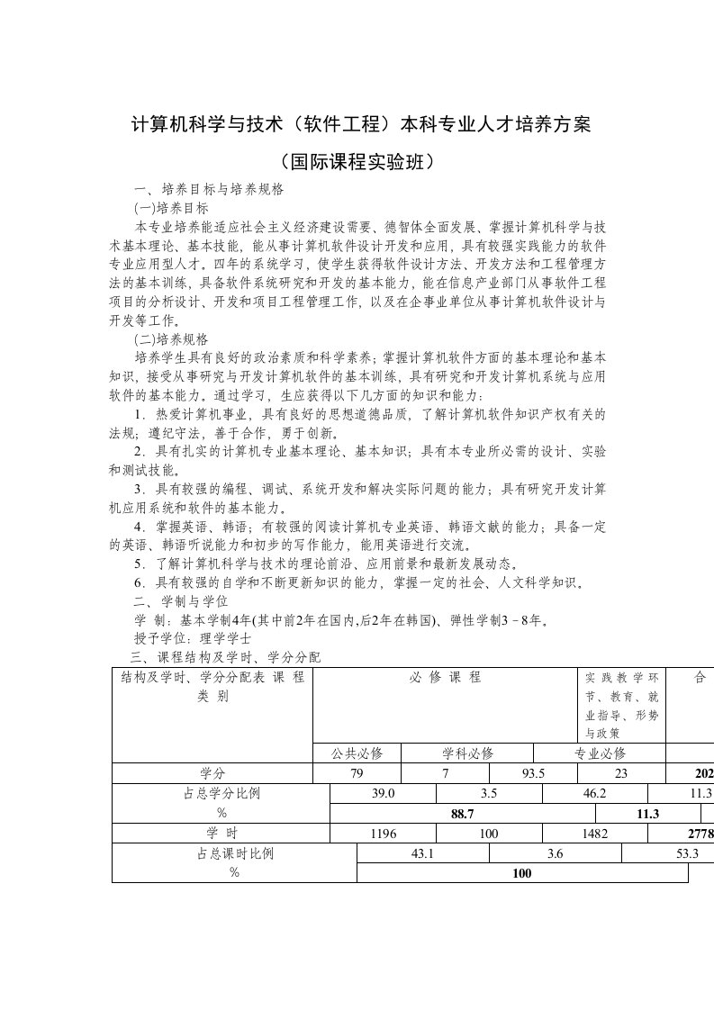 建筑工程管理-软件工程专业本科人才培养方案