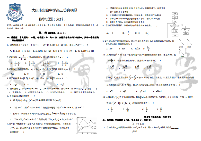 高三仿真训练数学(文)试题