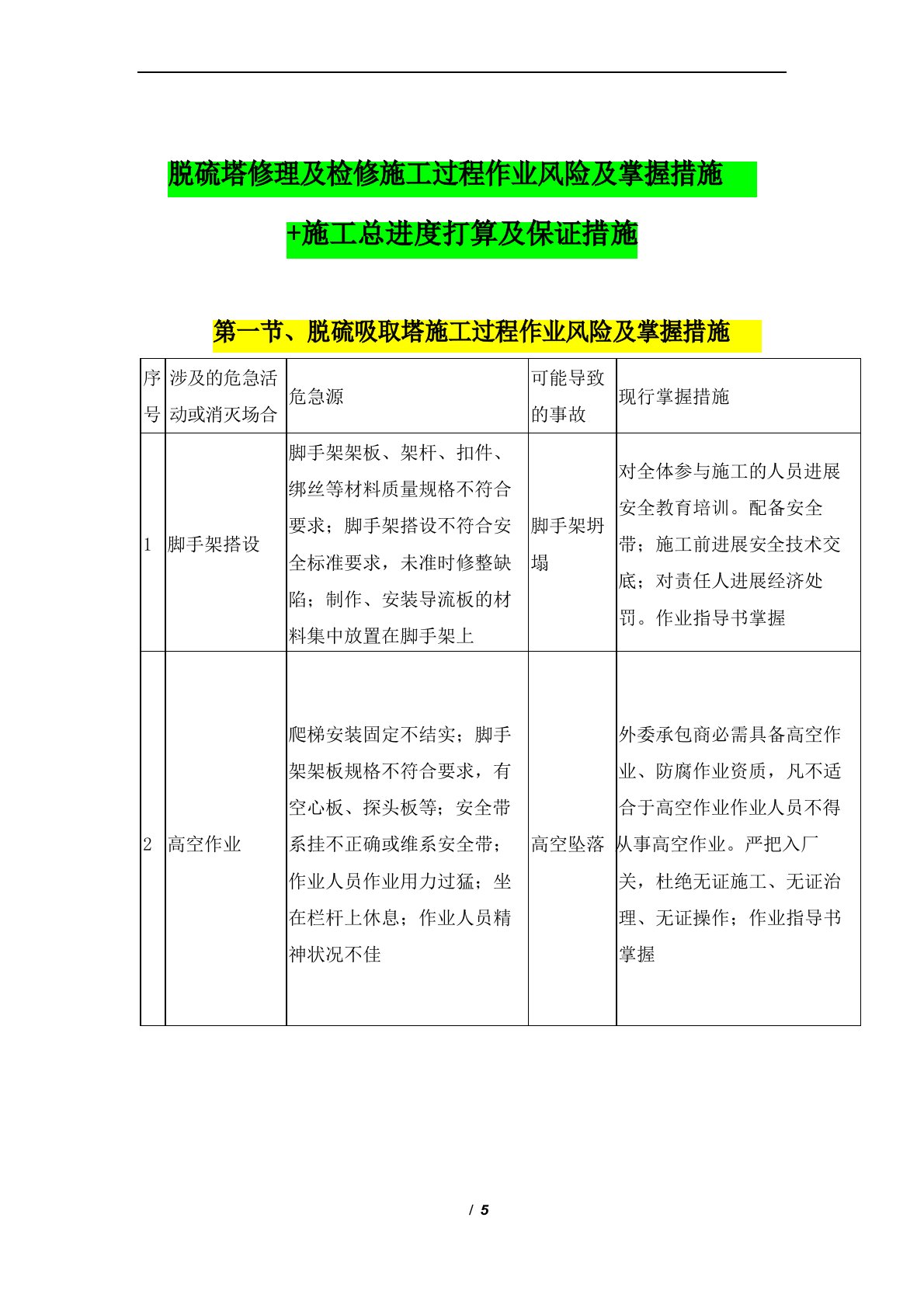 脱硫塔维修及检修施工过程作业风险及控制措施+施工总进度计划及保证措施