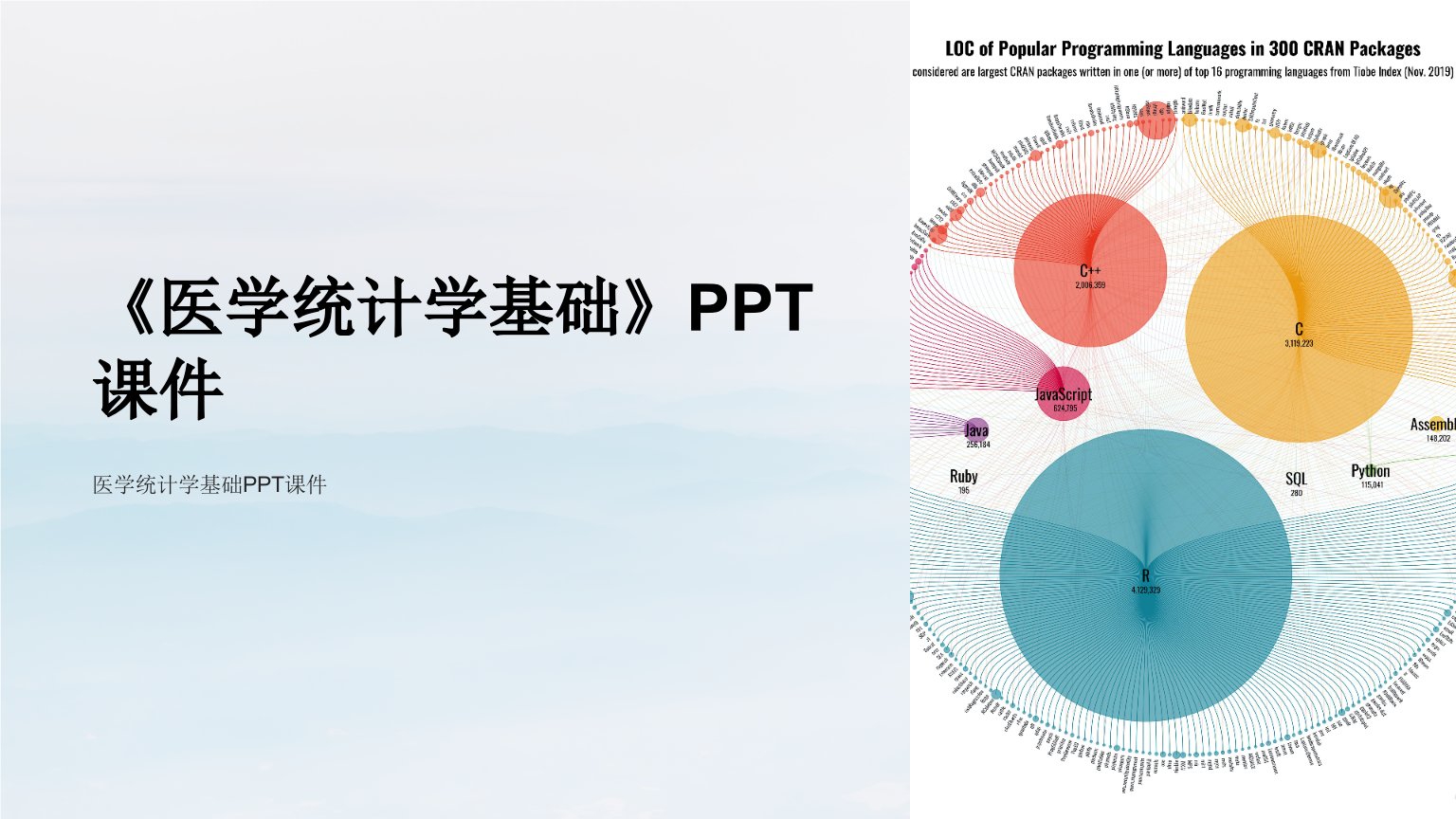 《医学统计学基础》课件