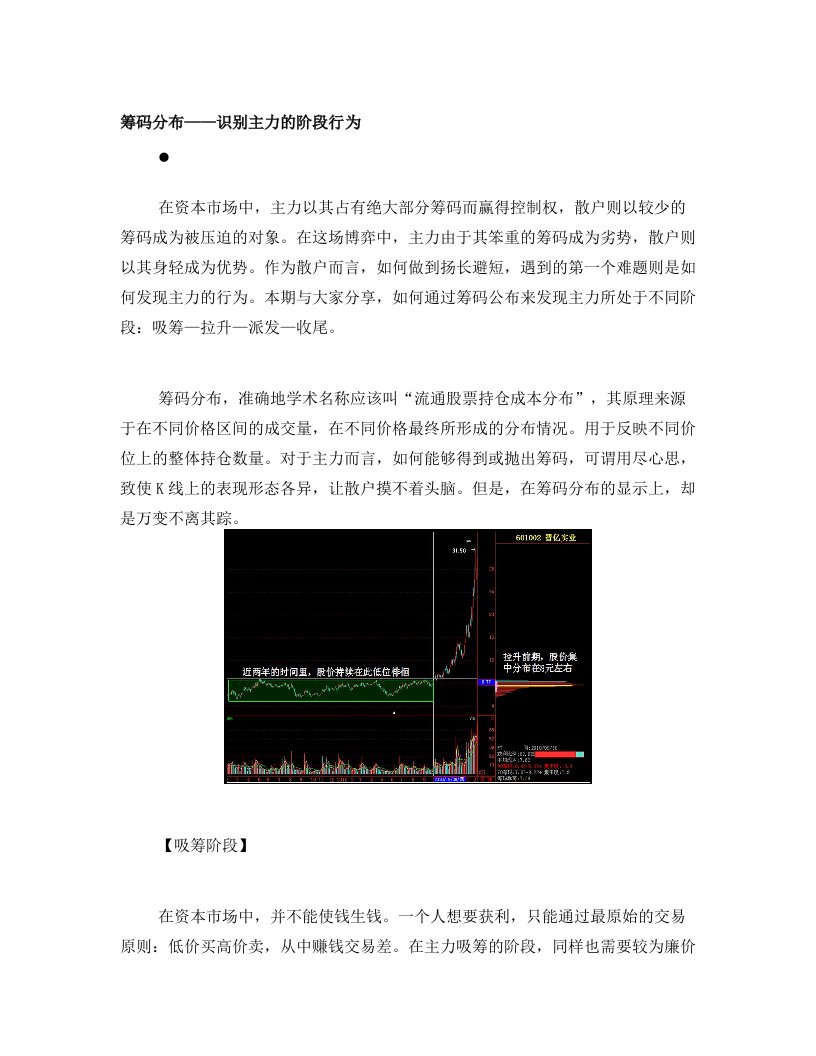 筹码分布——识别主力的阶段行为