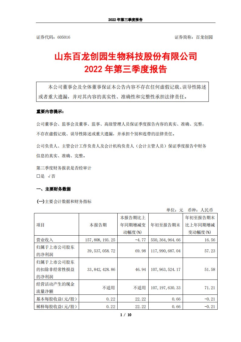 上交所-2022年三季度报告-20221028