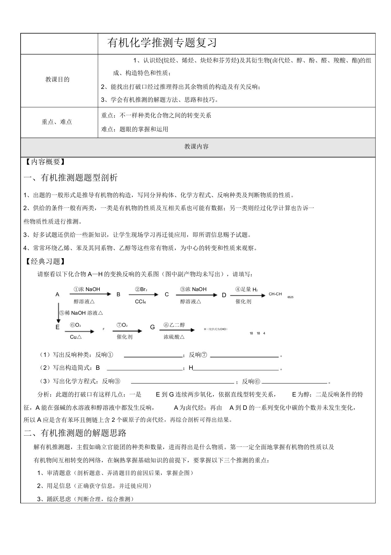 高三复习有机化学推断题专题