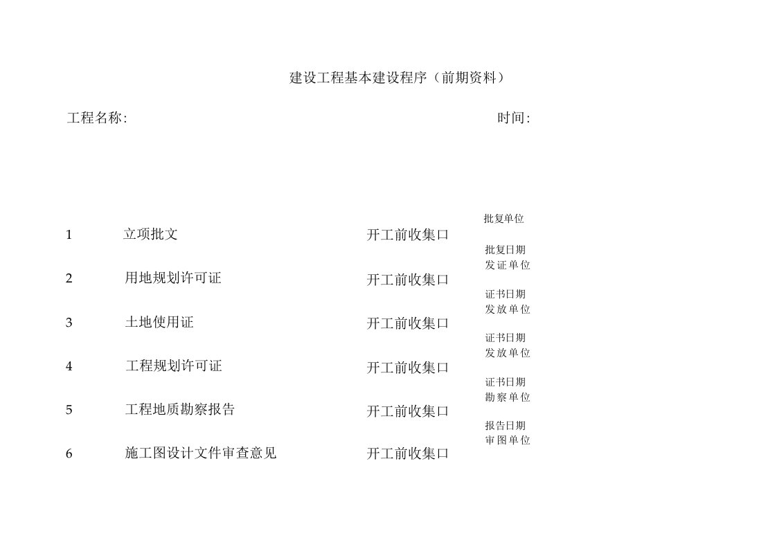 建筑施工前期资料收集清单