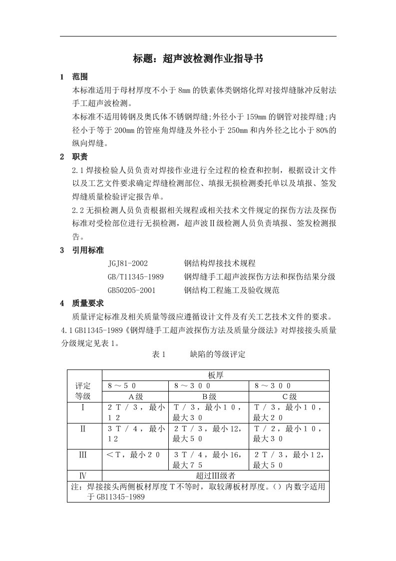 超声波检测作业指导书