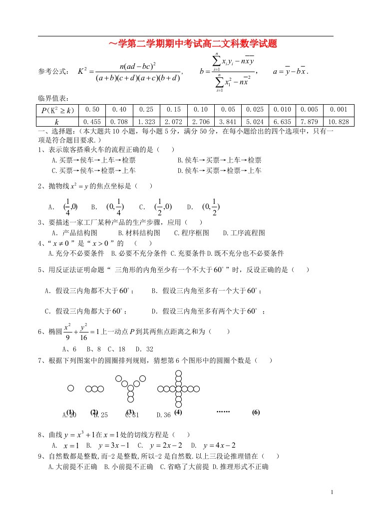 广东省顺德市勒流中学高二数学下学期期中试题