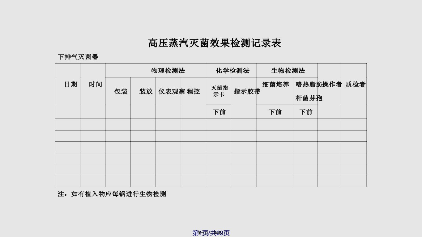 项目鉴定洛阳医学网洛阳名医洛阳重点专科洛阳医疗行…学习教案