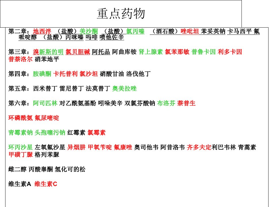 药物化学整理(重点药物)课件