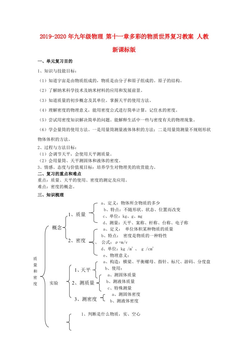 2019-2020年九年级物理