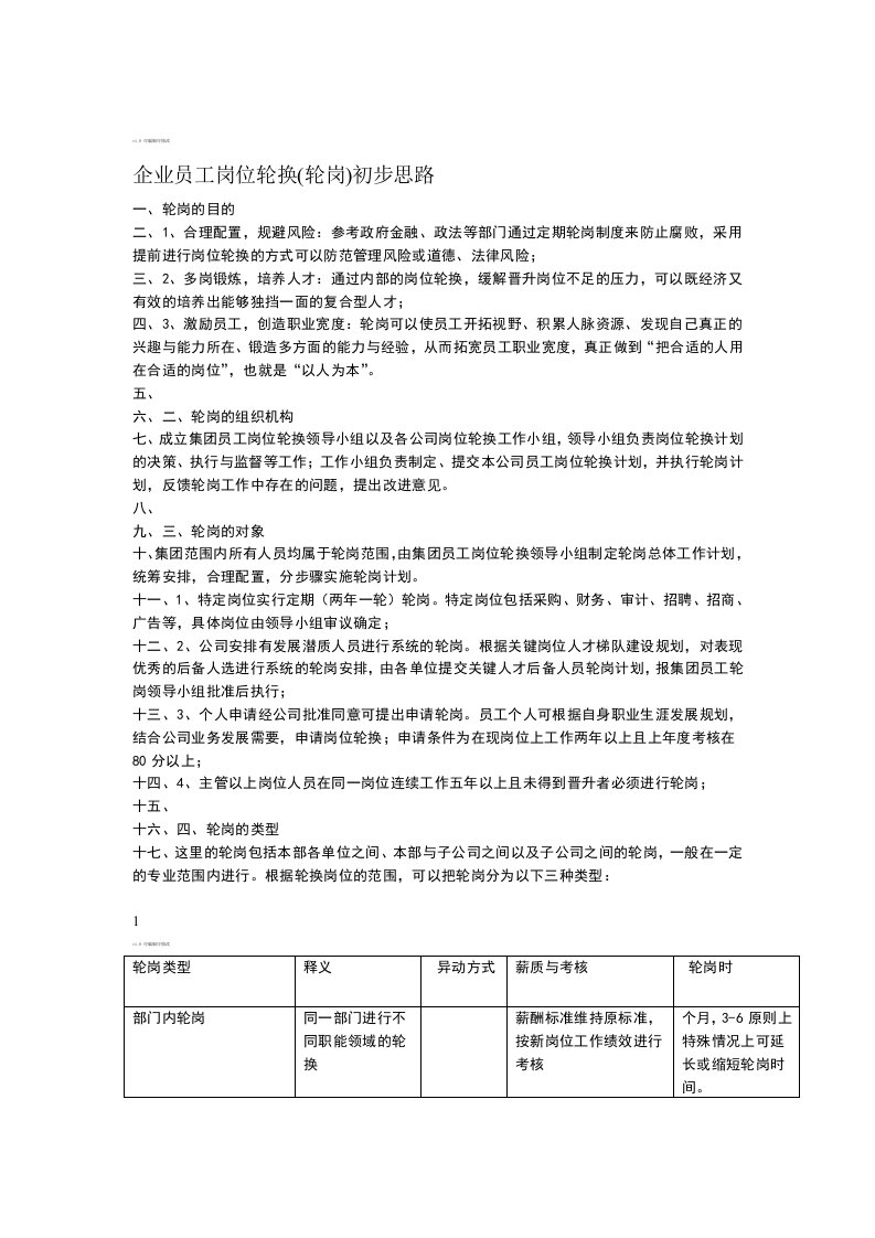 企业关键岗位员工定期轮岗制度