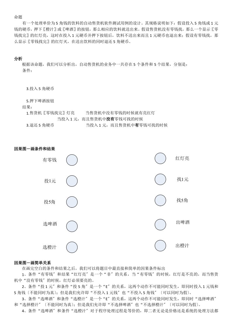 [说明]测试用例设计—自动售货机因果图分析