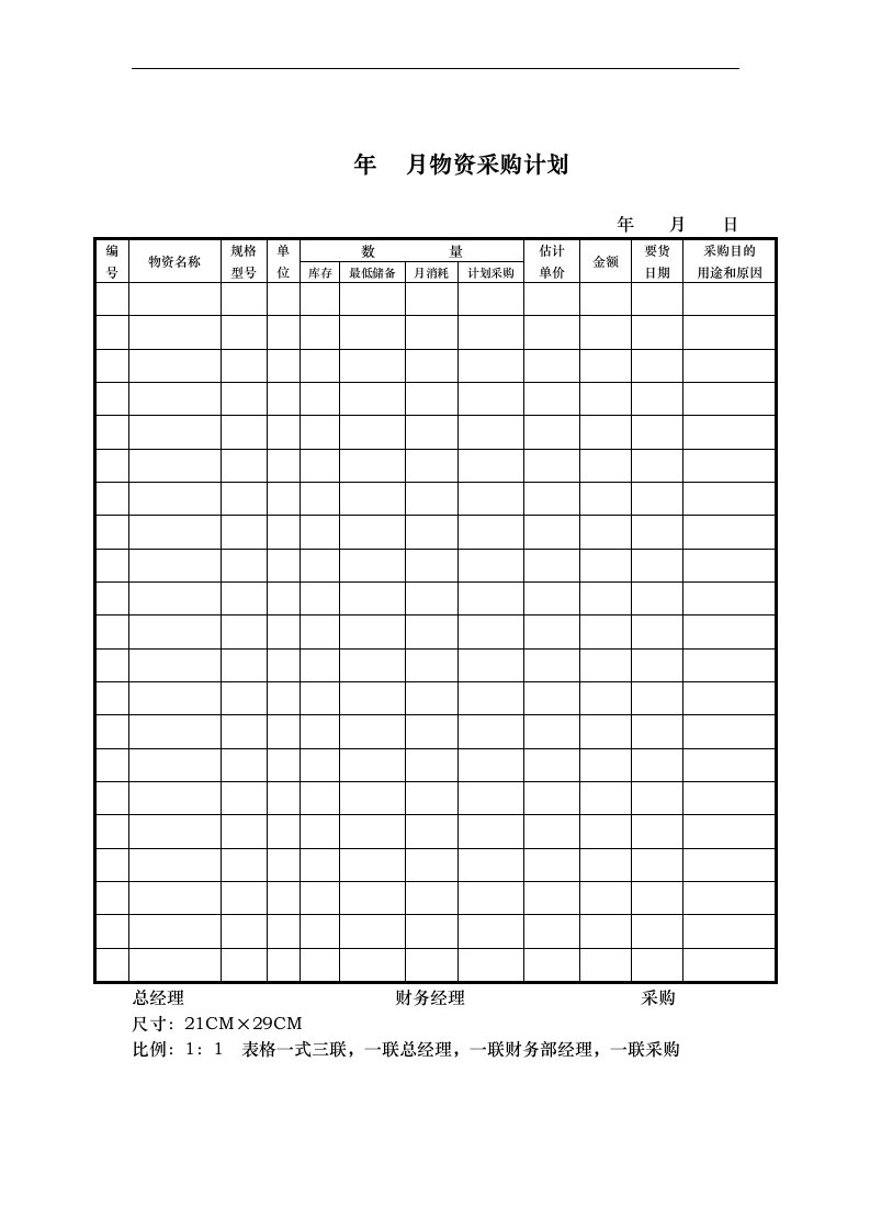 【管理精品】星级酒店财务部表单