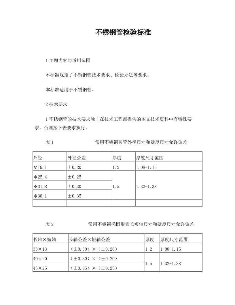 不锈钢管检验标准