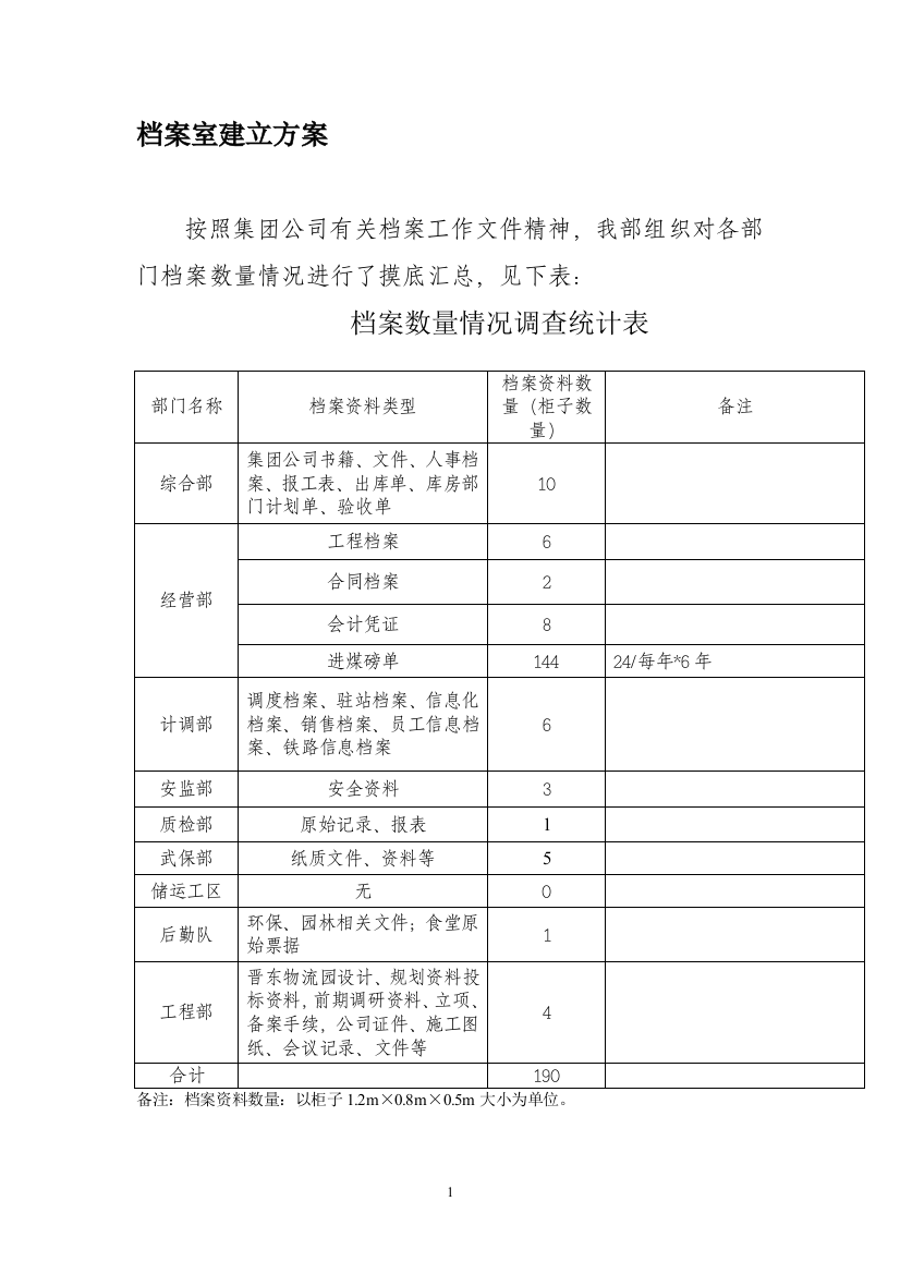 档案室建立方案