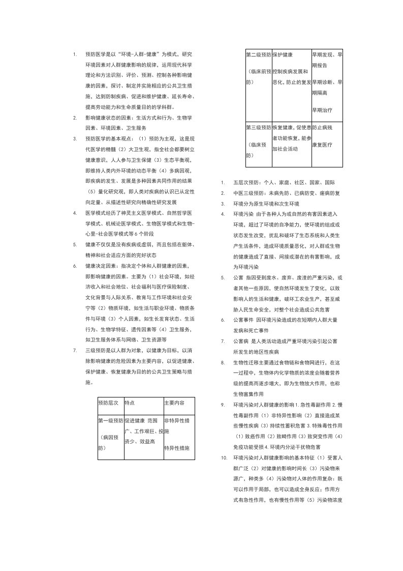 预防医学考试重点小抄