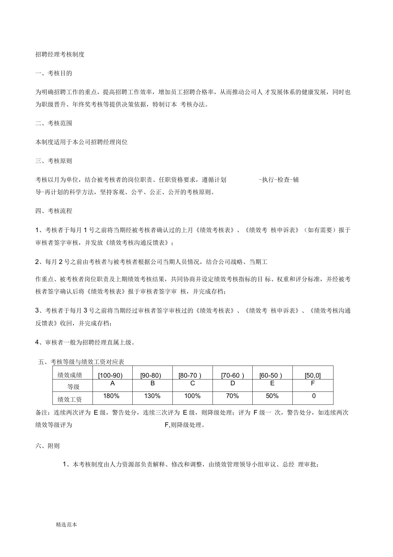 招聘经理绩效考核方案