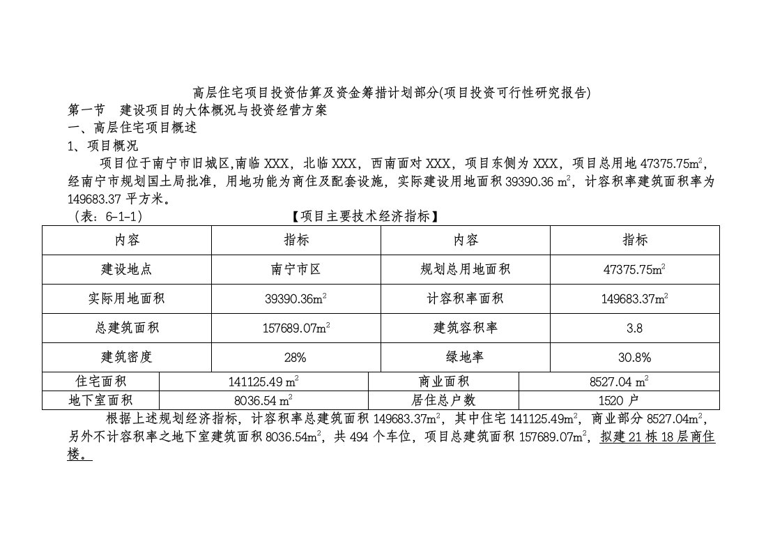 南宁市高层住宅项目投资估算及资金筹措计划部分(项目投资可行性研究报告)