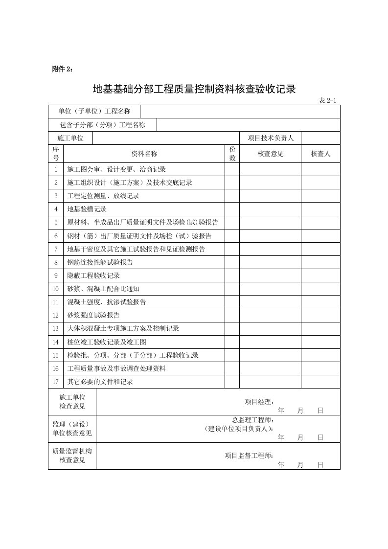 分部工程质量控制资料核查验收记录