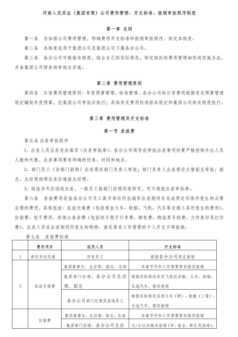 费用管理、开支标准、报销审批程序制度