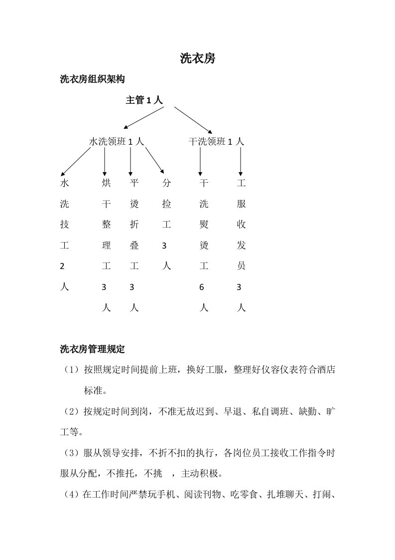 洗衣房各岗位职责