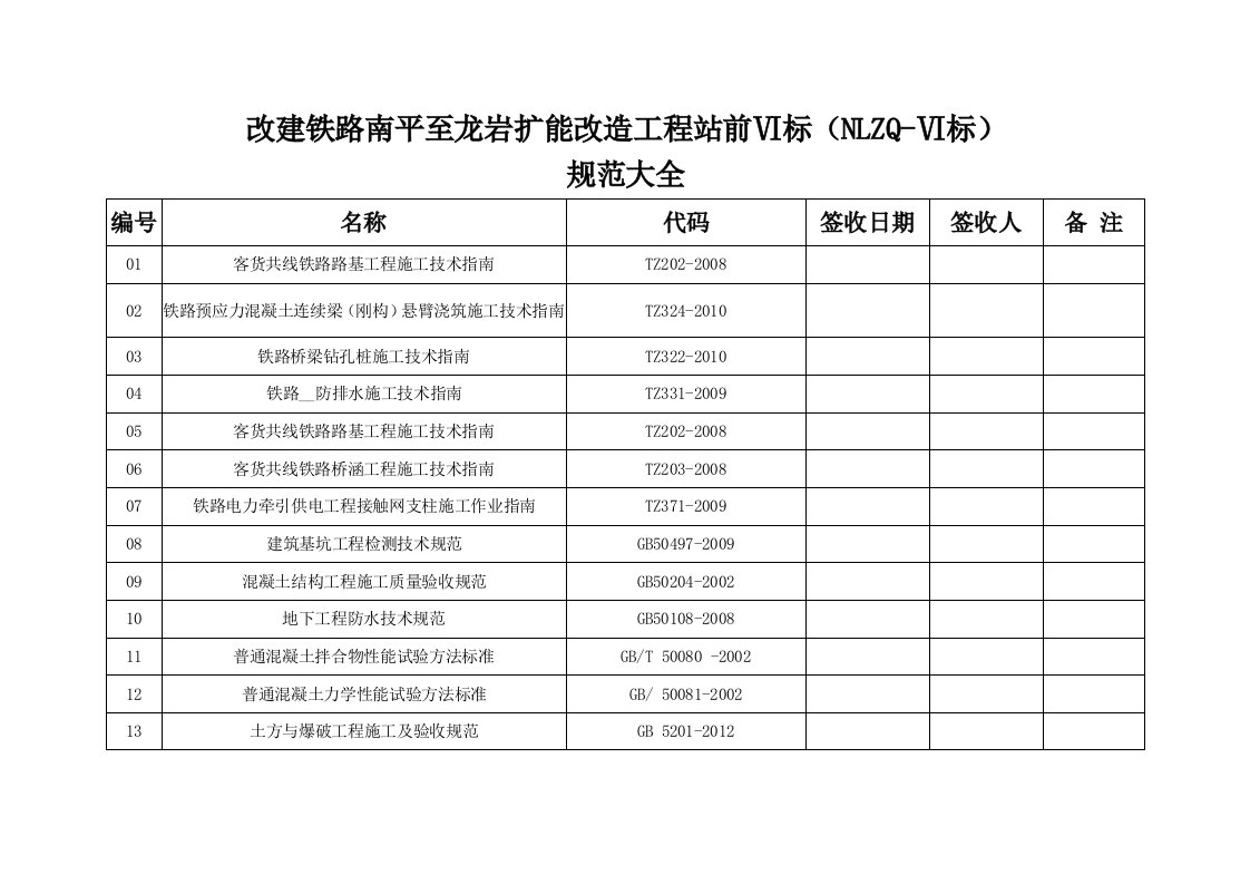 铁路客货共线规范大全