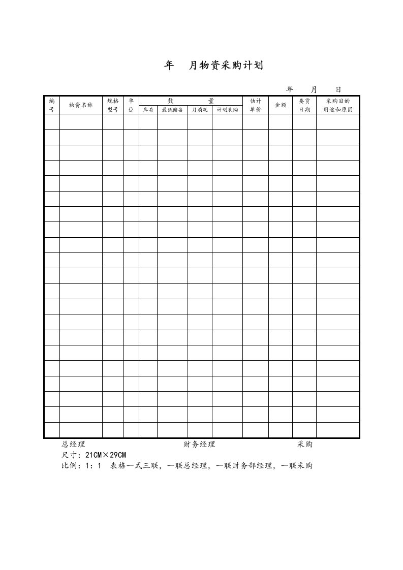 酒店采购部的相关表格模板