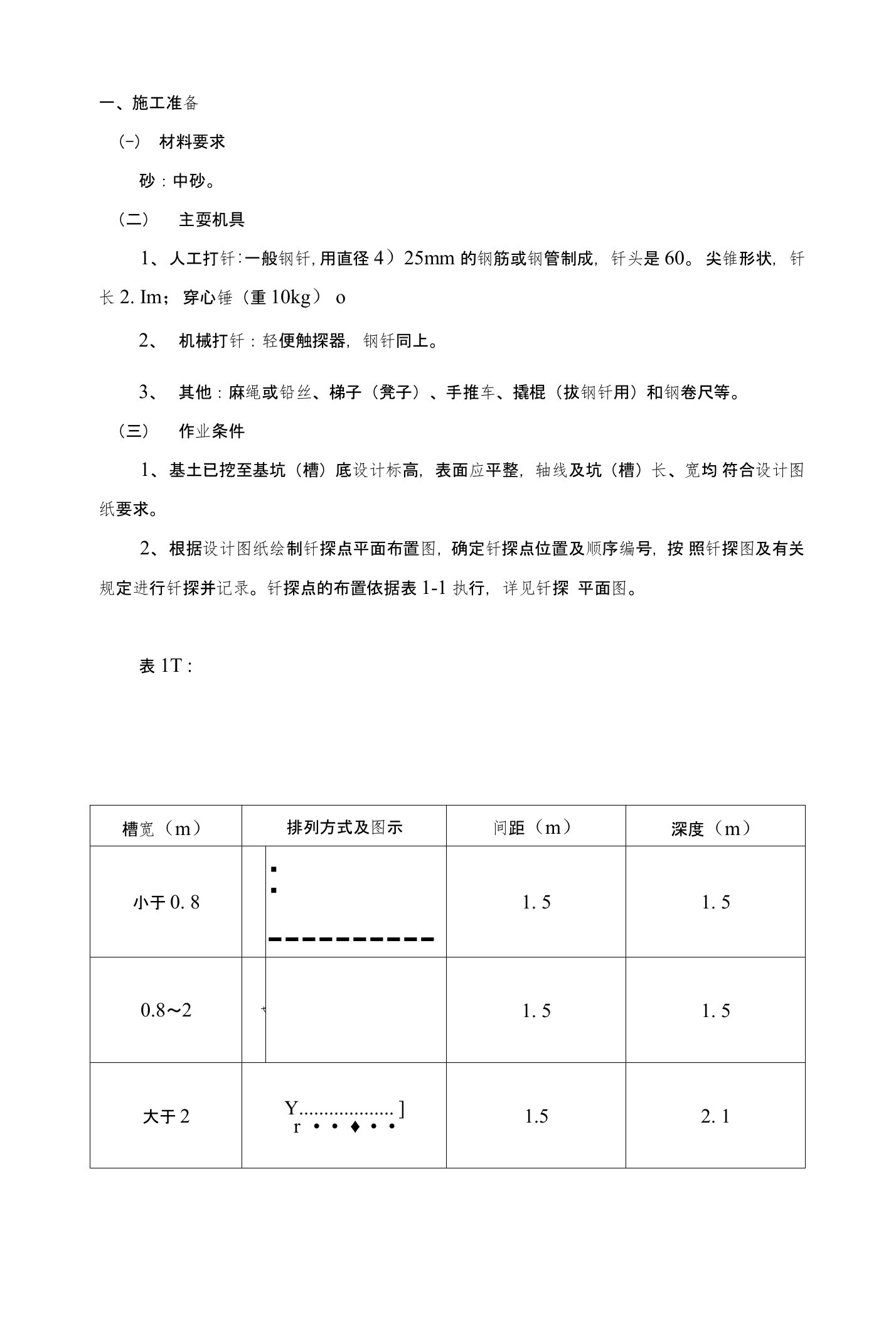 基础钎探技术交底