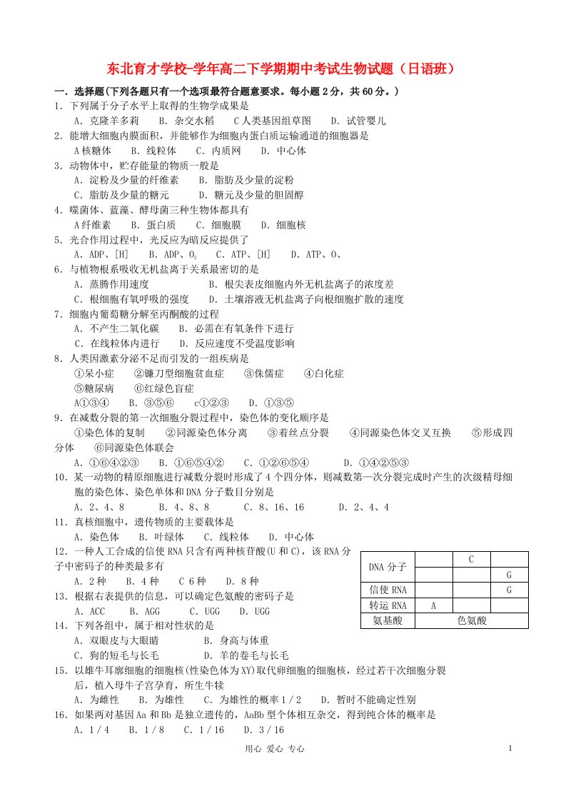 辽宁省东北育才学校高二生物下学期期中考试试题（日语班）新人教版