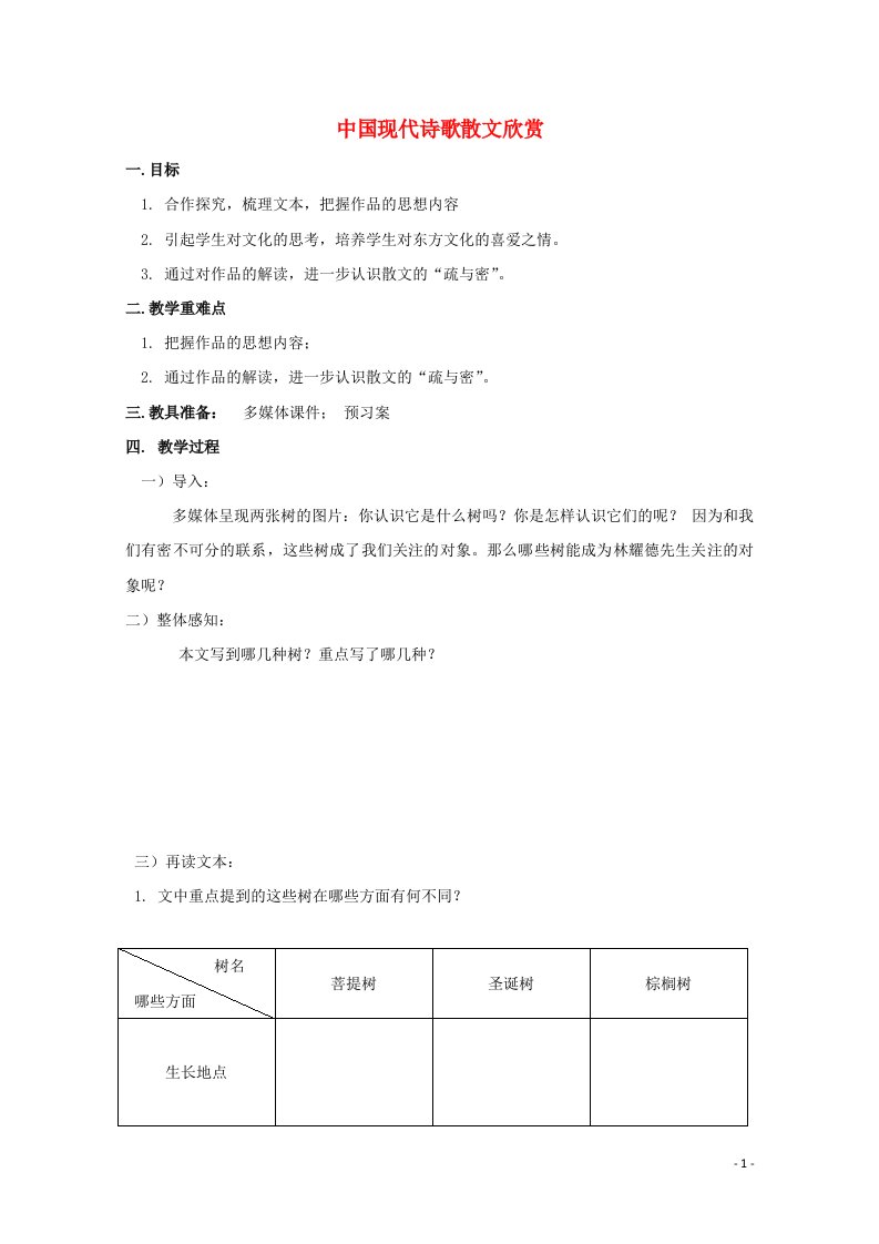 2020_2021学年高中语文散文部分第五单元树节选教案4新人教版选修中国现代诗歌散文欣赏