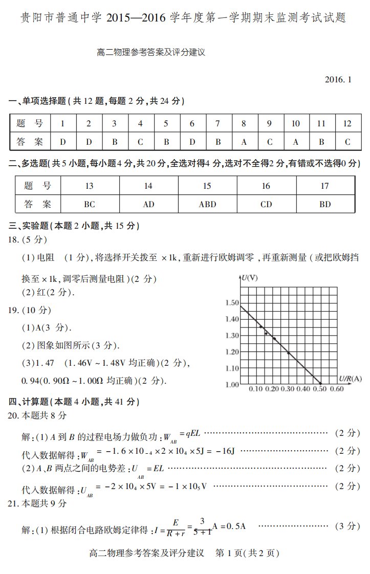 贵阳市普通中学