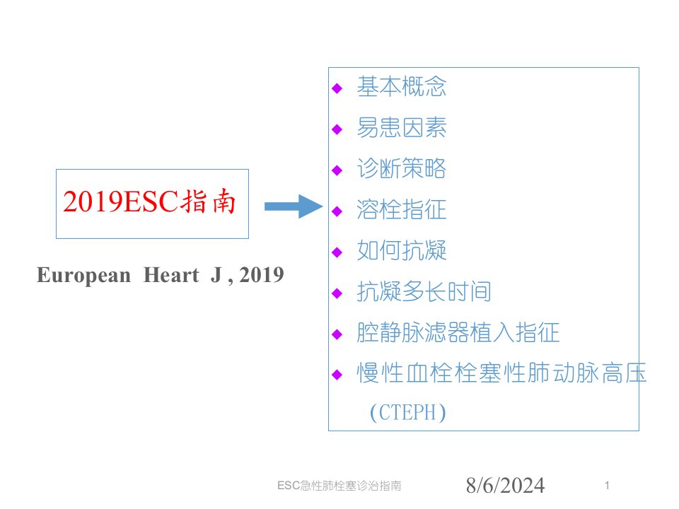 2021年ESC急性肺栓塞诊治指南