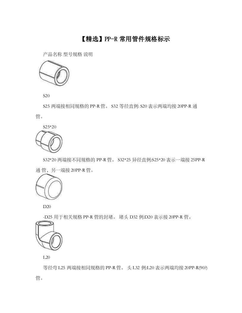 PPR常用管件规格标示