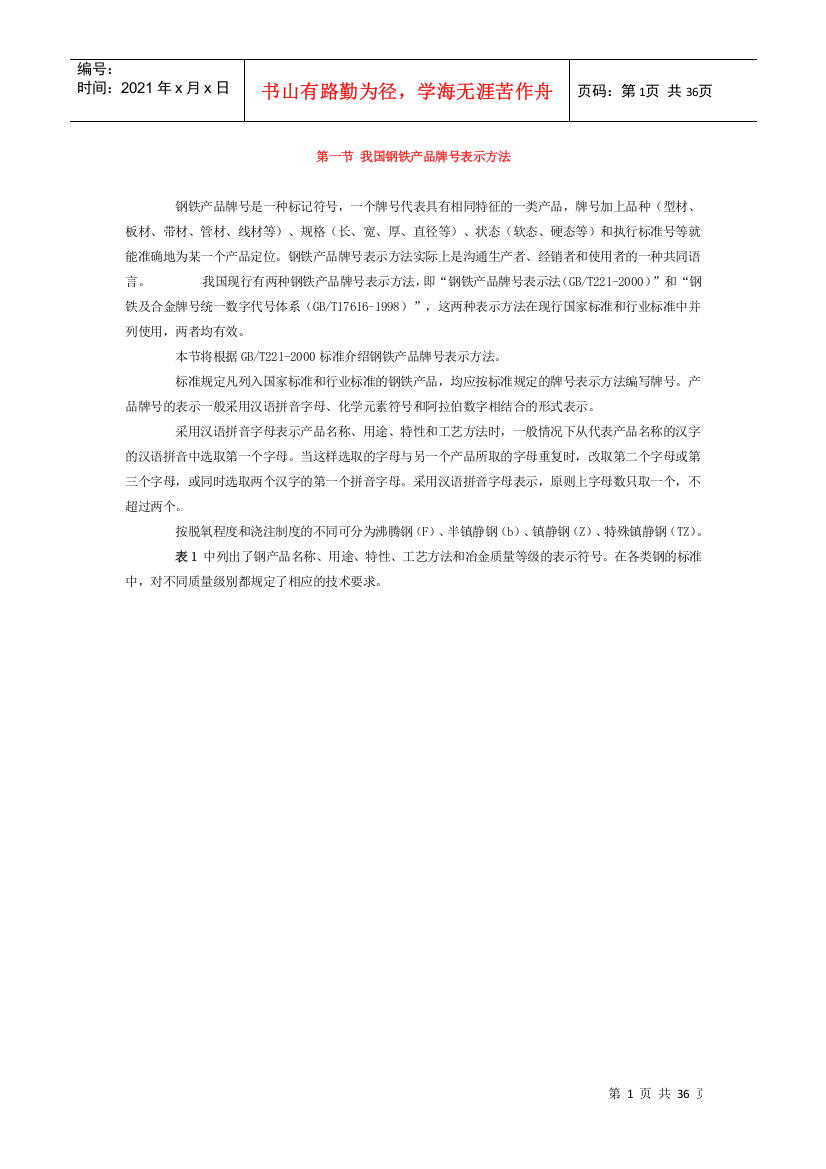 我国钢铁产品牌号表示方法