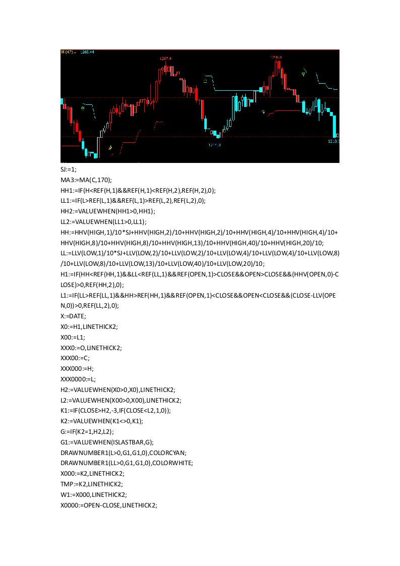 文华财经期货软件指标公式源码期货指标赢顺云画线指标副图