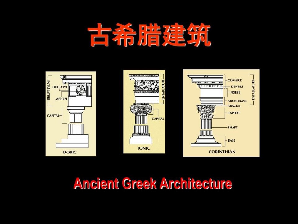 外国建筑史-古希腊建筑