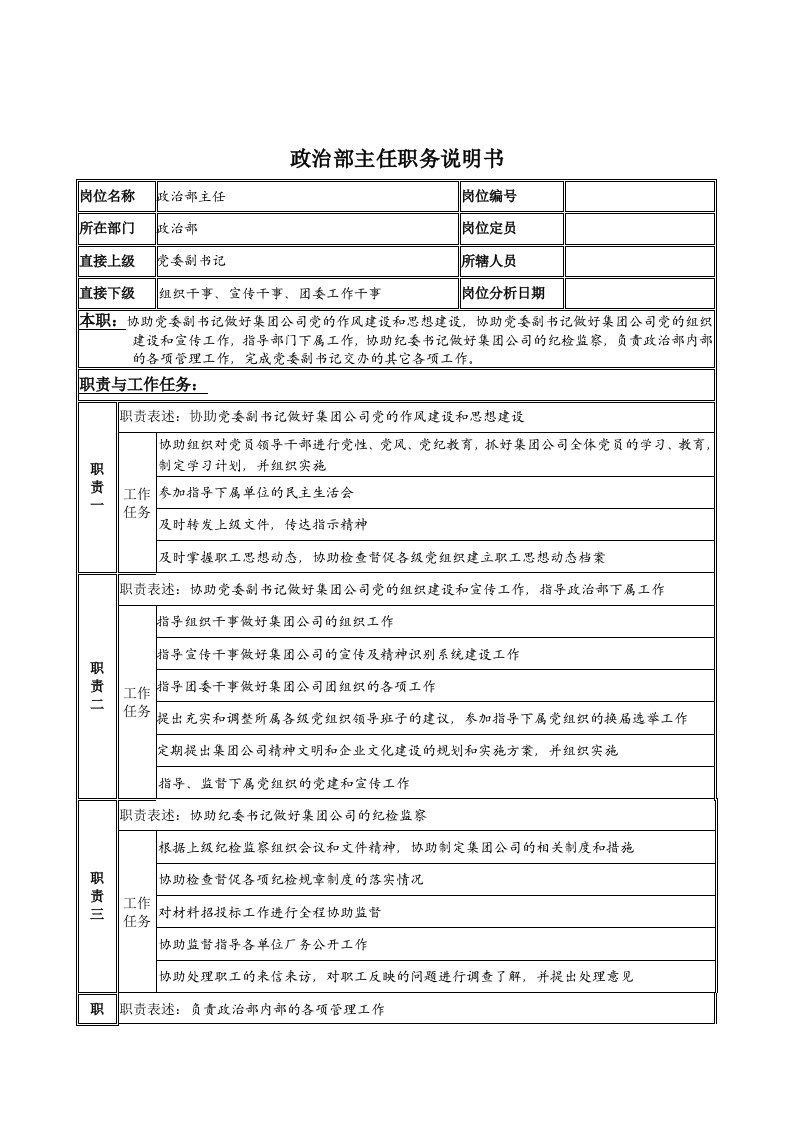 岗位职责小资料大全630