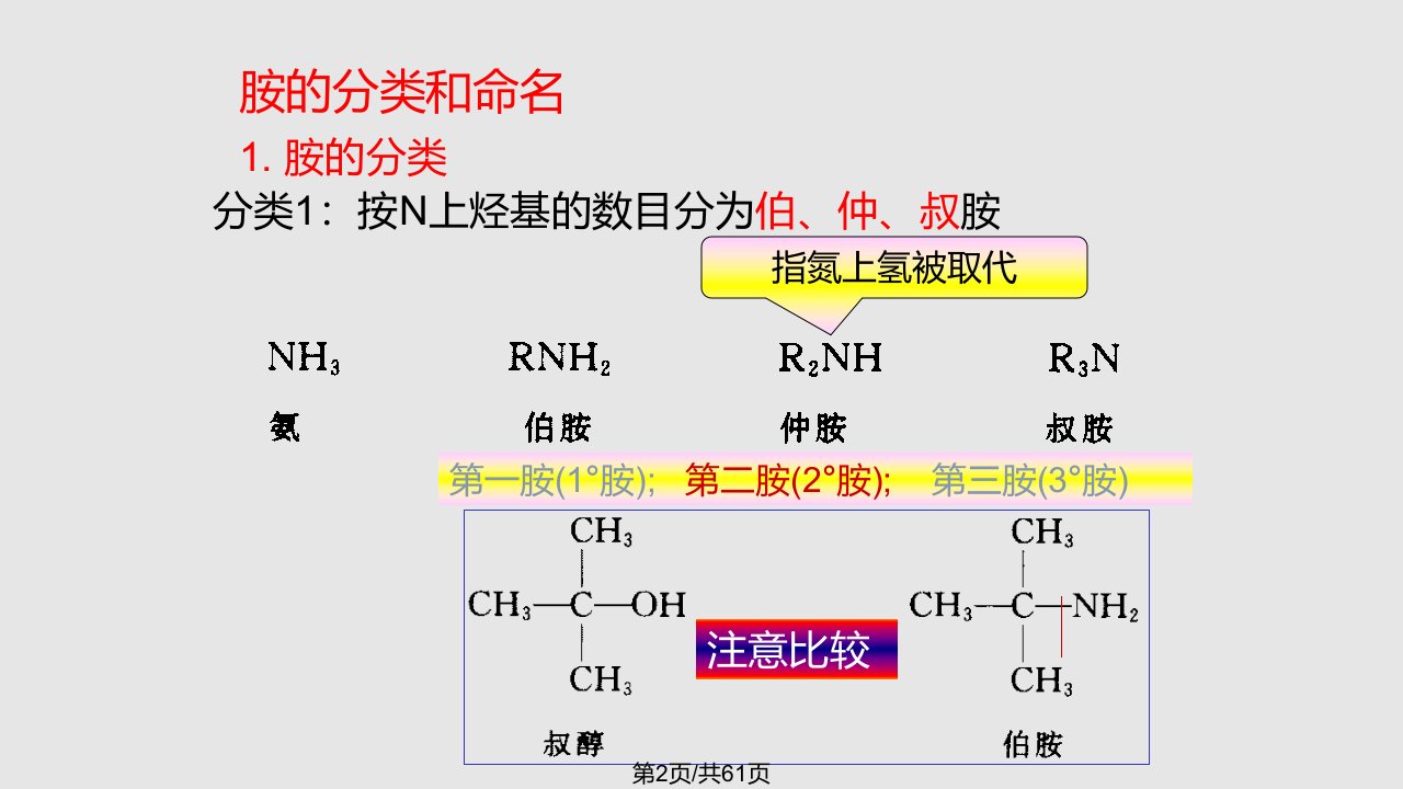 有机化学10含氮化合物