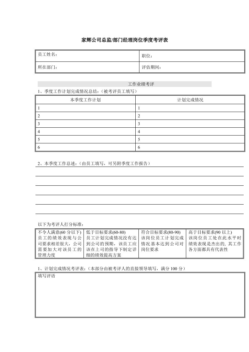 精选绩效考评表0110doc20