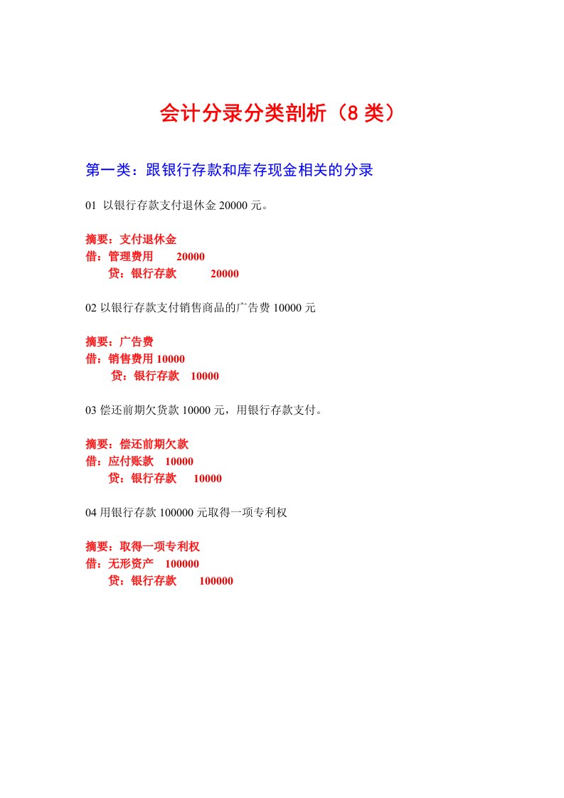 会计从业电算化会计分录38个分类剖析