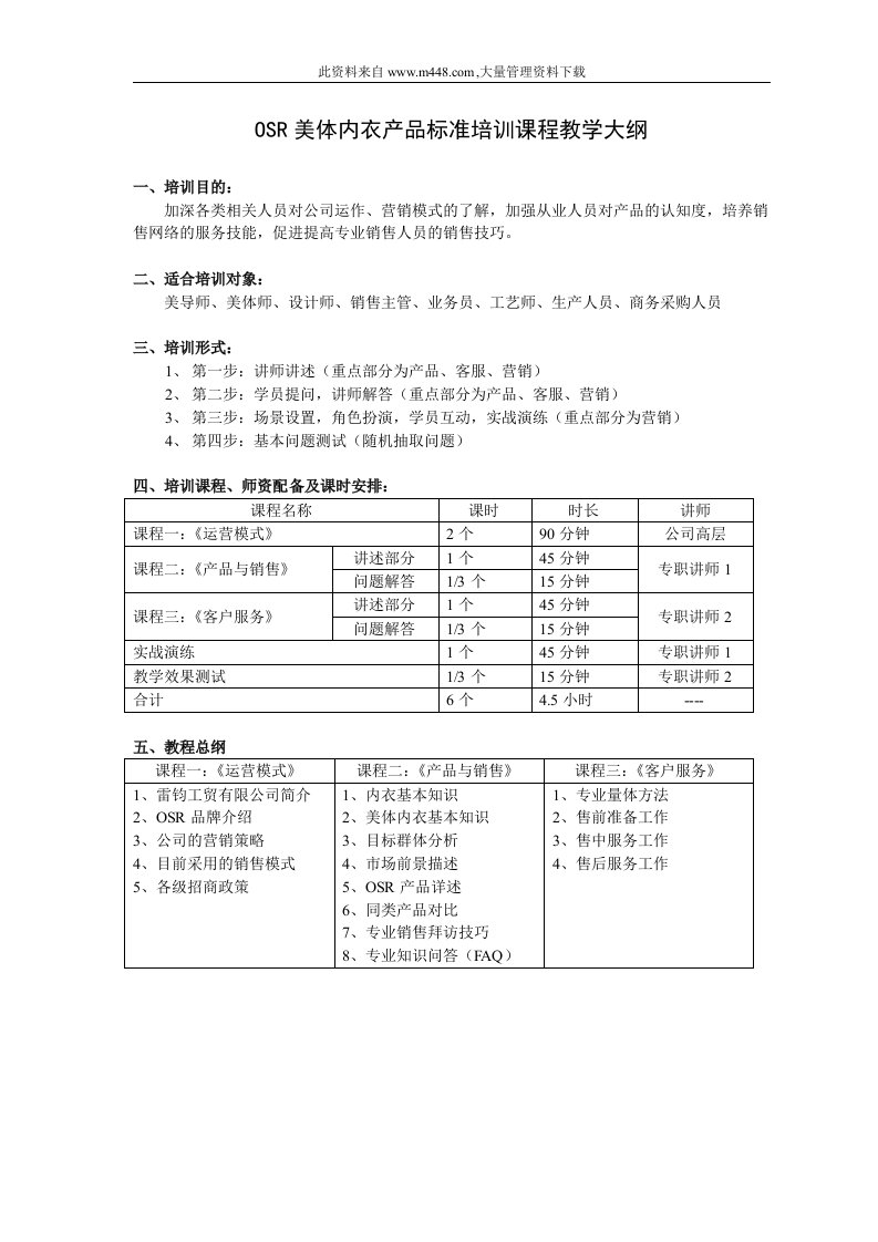 OSR美体内衣产品标准培训课程教学大纲(DOC22)-管理培训